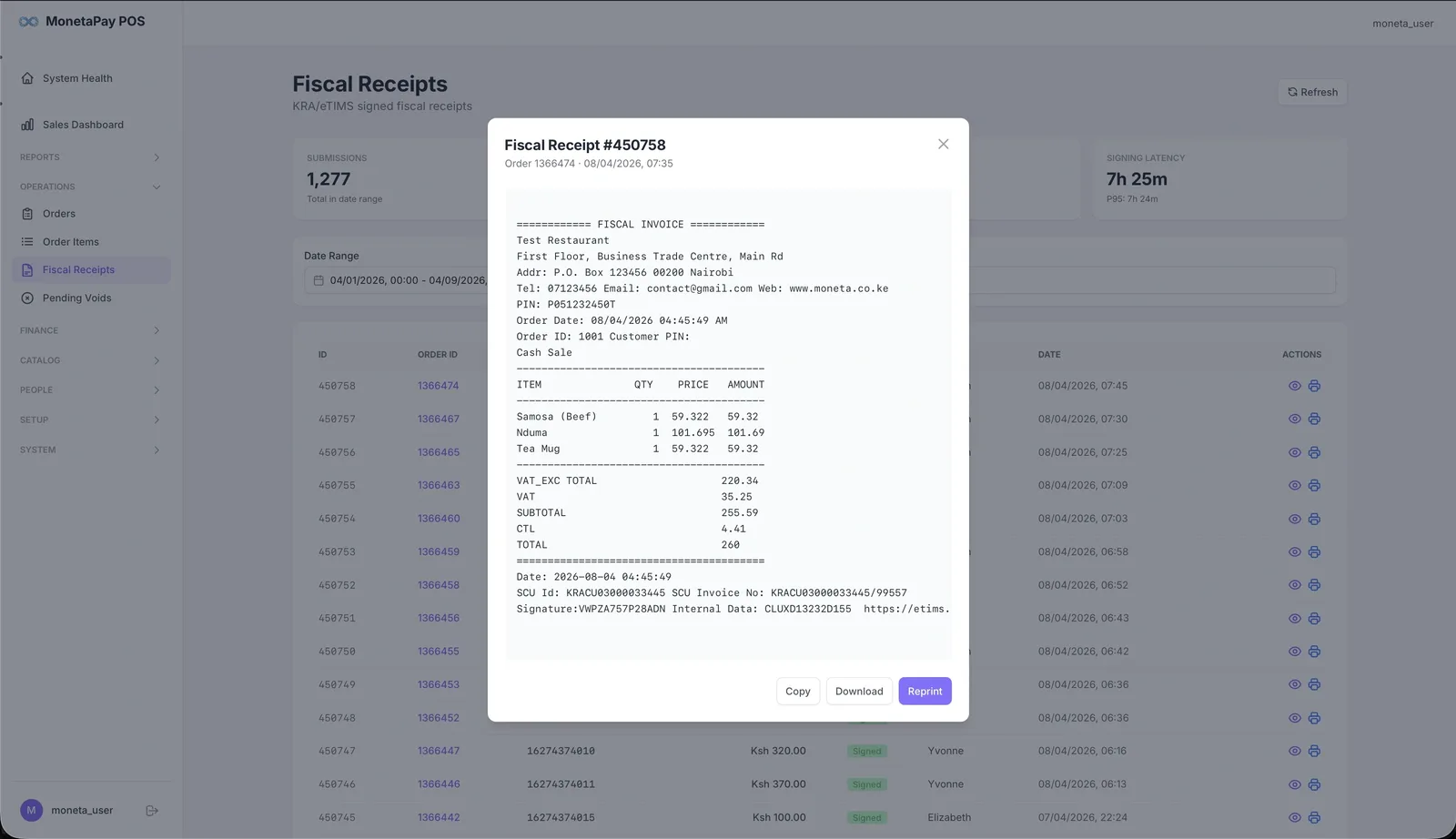 Fiscal Receipt Detail